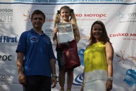 C:Documents and SettingsPlyasunovaKIРабочий столРегатафотоотчет�J1B0721.JPG