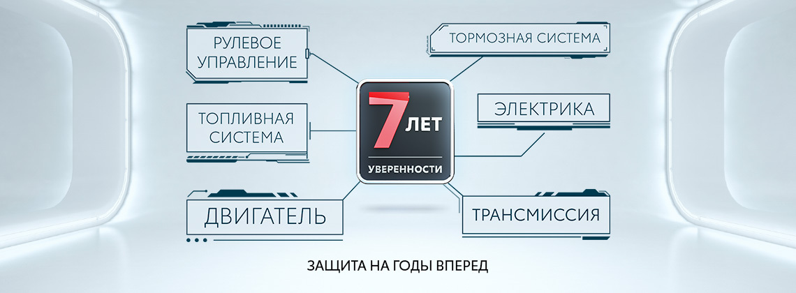 Изображение на странице Новости в России Тойота Центр Челябинск Восток